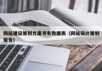 网站建设策划方案书有数据表（网站设计策划报告）